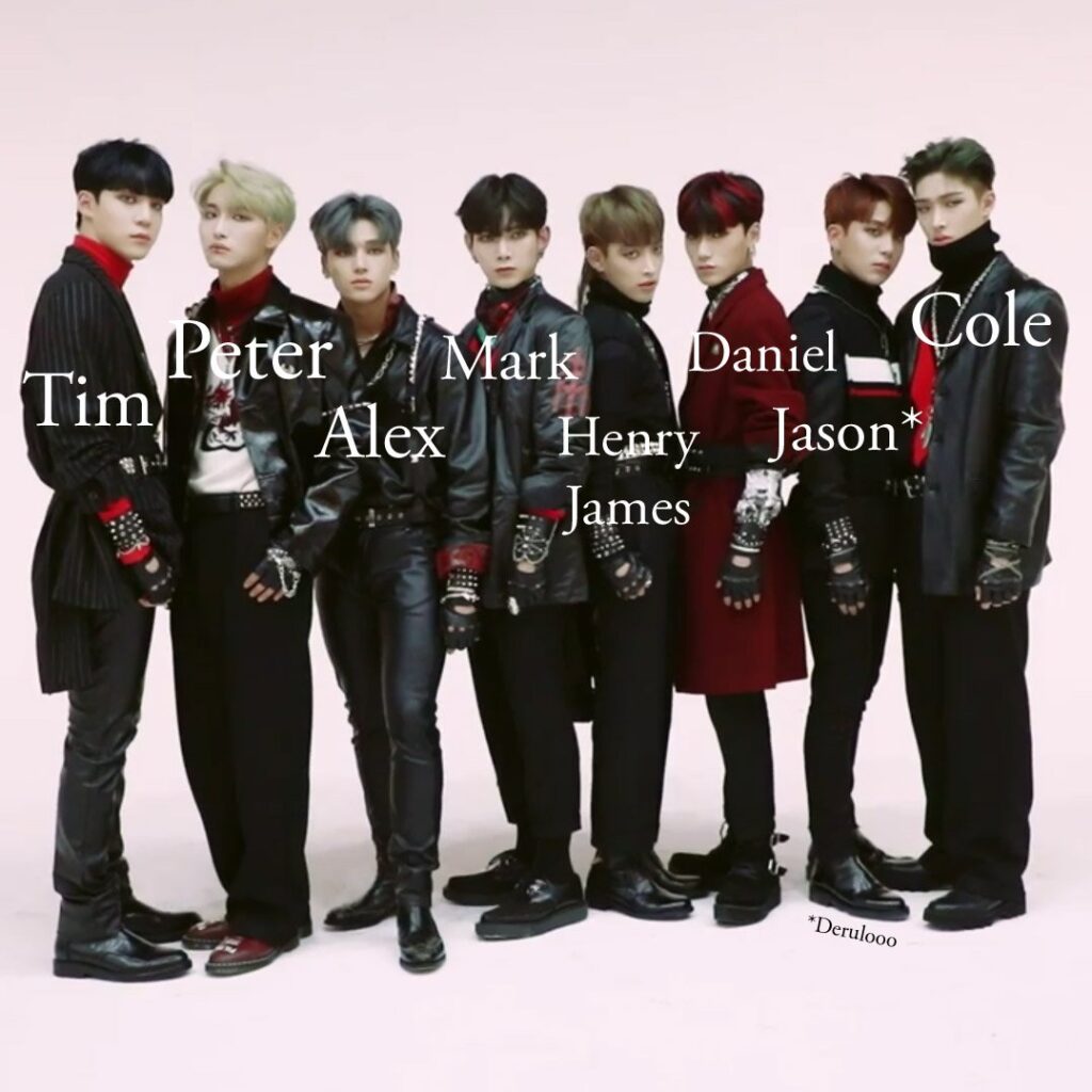 Ateez English Names